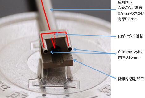 半導体製造装置部品